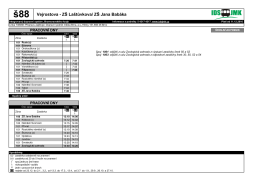 Z&Scaron; Jana Bab&aacute;ka - Dopravn&iacute; podnik města Brna, as