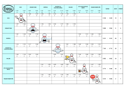 1 285 : 1 307 1 448 : 1 361 1 315 : 1 414 1 142 : 1 343 2 : 6 6 : 2 2 : 6