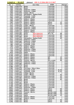 LOSIN&Aacute; - PLZEŇ