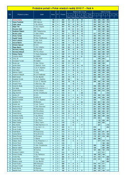 Pmn-prubezne 2016-2017