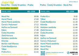 J&iacute;zdn&iacute; ř&aacute;d - ARRIVA vlaky sro