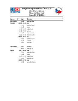 Program reprezentace ČR U 18 ž