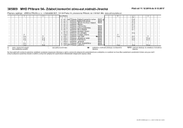 MHD Př&iacute;bram 305009