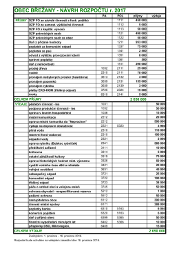 Návrh rozpočtu na rok 2017