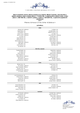 Hlasování ve formátu PDF