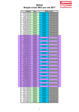 Rozpis svozů odpadu na rok 2017