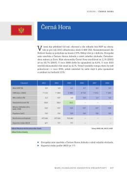 Černá Hora - BusinessInfo.cz