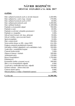 Návrh rozpočtu Městyse Stonařova na rok 2017
