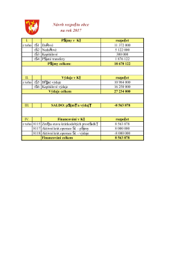 Návrh rozpočtu obce na rok 2017