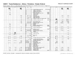 Jihlava &ndash; Pardubice &ndash; Hradec Kr&aacute;lov&eacute; - Slatinany