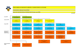 Tabulka Profesn&iacute; rady