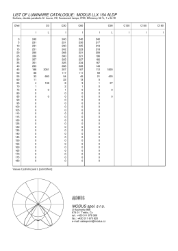 LIST OF LUMINAIRE CATALOGUE: MODUS LLX 154 ALDP