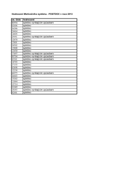 Hodnocení Motivačního systému ‐ POSTDOC v roce 2013 os. číslo