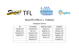 nejlepší střelci 1. turnaje