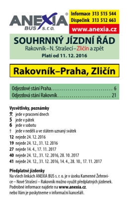 st&aacute;hnout - ANEXIA sro