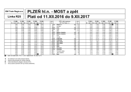R25 Plzeň - Most - GW Train Regio as