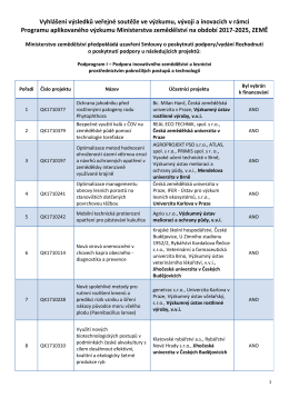 Vyhl&aacute;&scaron;en&iacute; v&yacute;sledků veřejn&eacute; soutěže ve v&yacute;zkumu, v&yacute;voji a inovac&iacute;ch