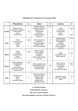 Přesnídávka A Oběd A Svačina A