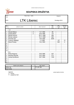 LTK Liberec A - Tenisová extraliga