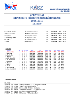 11 - Krajsk&yacute; kuželk&aacute;řsk&yacute; svaz Zl&iacute;n