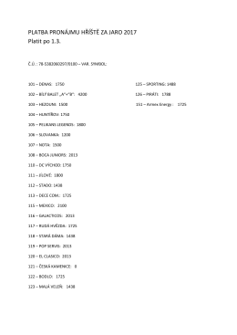 PLATBA PRONÁJMU HŘÍŠTĚ ZA JARO 2017 Platit po 1.3.