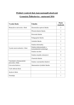 Přehled vysokých škol, kam nastoupili absolventi Gymnázia