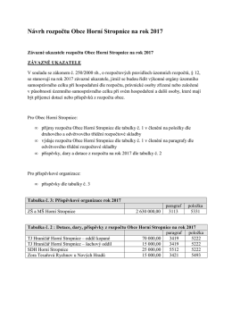 Návrh rozpočtu Obce Horní Stropnice na rok 2017