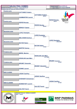 les résultats - Tennis HandiSport