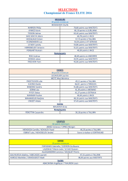 Liste des s&eacute;lections