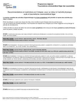 Programme régional Traumatisme crâniocérébral léger des