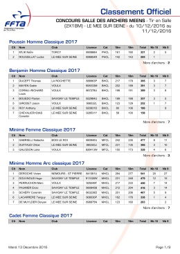 Classement Officiel - CONCOURS SALLE DES ARCHERS MEENS