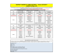Saison 2016/2017 COUPE FUTSAL U13