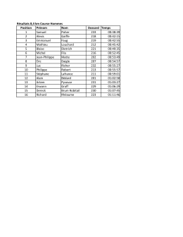 Résultats 8,4 km Course Hommes Position Prénom Nom Dossard