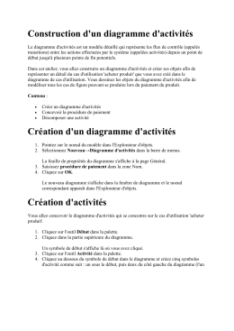 Diagrammes d`activités