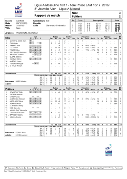 Rapport de match