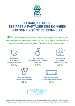 1 fran&ccedil;ais sur 2 est pr&ecirc;t &agrave; partager des donn&eacute;es sur son
