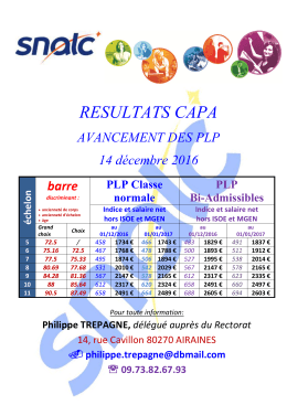 resultats capa