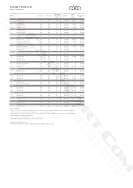 Audi Pricelist Dec 2016 (2016-12-14)