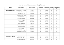 Liste des tireurs Départementaux 10 m (57 tireurs)