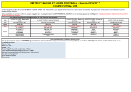 Saison 2016/2017 COUPE FUTSAL U15