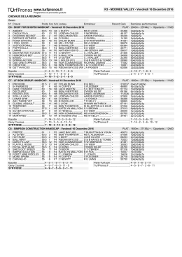 R3 - MOONEE VALLEY - Vendredi 16 Decembre 2016