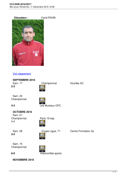 Educateur : Farid FEHRI Voir classement SEPTEMBRE