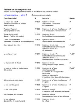 Tableau de correspondance Le bus magique &ndash; s&eacute;rie 2
