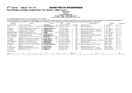 6  me Course – D  part : 16 h. 10 GRAND PRIX DU - Resultat