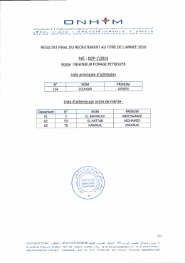 Résultat final DDP-1_2016