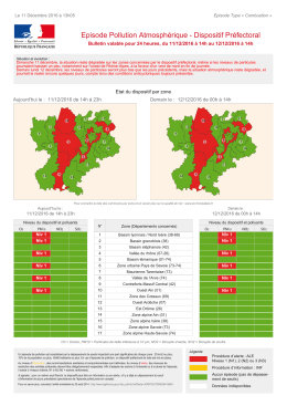 Episode Pollution Atmosphérique