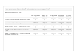 Dans quelle mesure chacune des affirmations suivantes vous