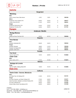 Liste importation privée