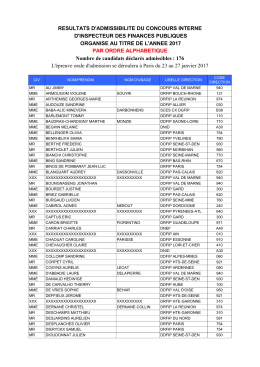 Consulter les r&eacute;sultats