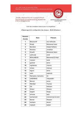 Liste des candidats retenus pour la comp&eacute;tition Numero d`ordre